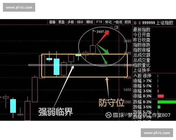 掌握体育赛事分析技巧提升胜率的实战方法解析与趋势预判策略全攻略